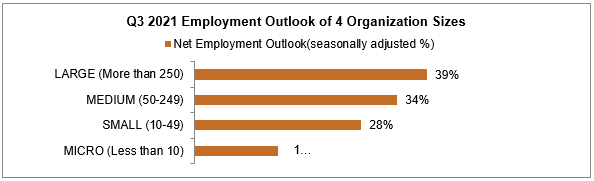 Title: Seeking Employment at a nearby Tie Factory: A Guide to Job Opportunities in the Local Market