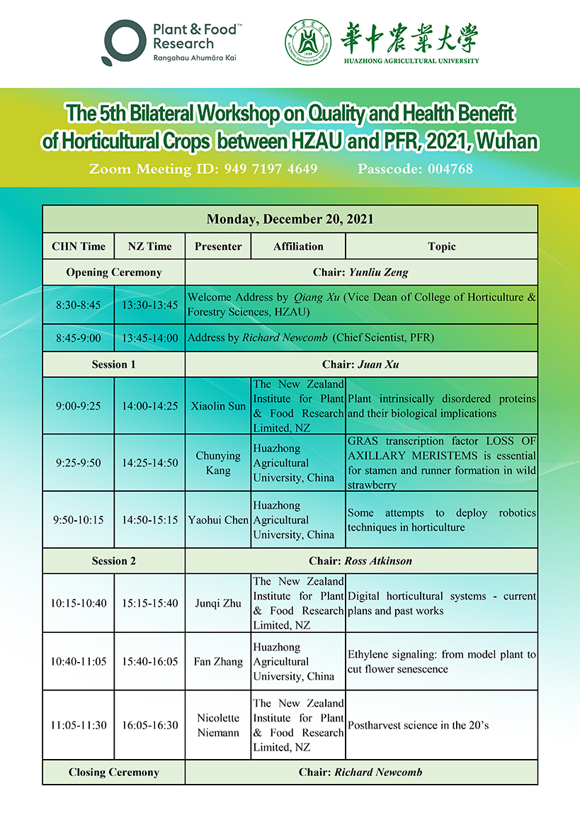 Title: Exploring the Largest Producers of Ties in Huzhou