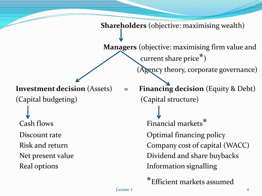 Title: Accounting Methods for Receiving Ties from Garment Factories