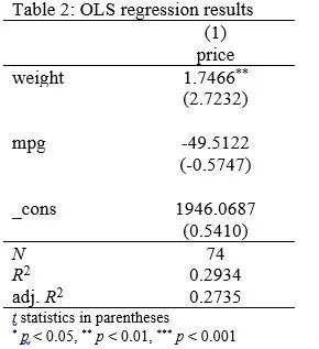 Title: Understanding the Weight of a Tie Gift Box in Detail