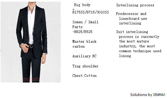 Title: Nanjing Xianlin Mens Tie Factory Recruitment - Join Our Team and Elevate Your Career in Fashion!