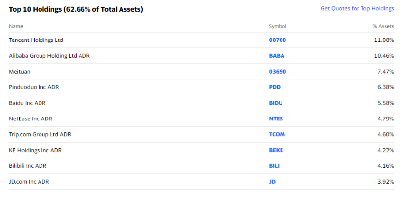 Ledger Finance: Official Source for Quality Financial Information