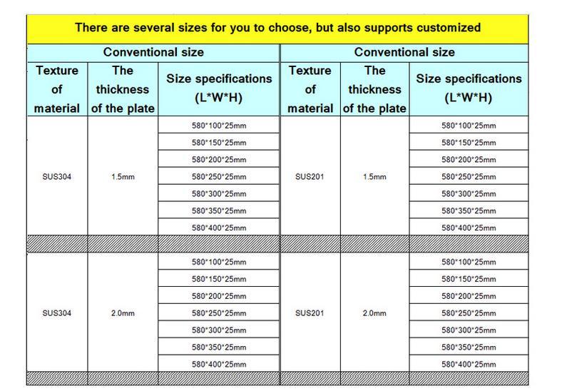 Title: A Comprehensive Guide to Top Tie Brands Under 500 Yuan