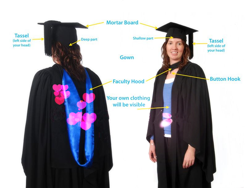 School Uniform Tie Making: A Comprehensive Guide