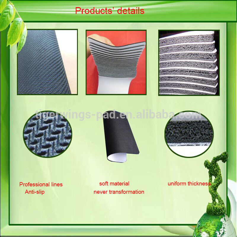 Brand Recognition of Ties