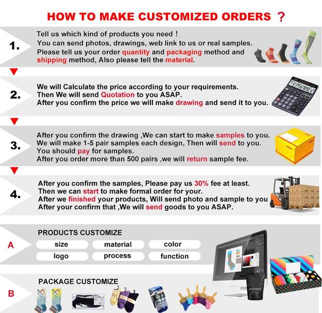 Custom Tie Packing Guidelines