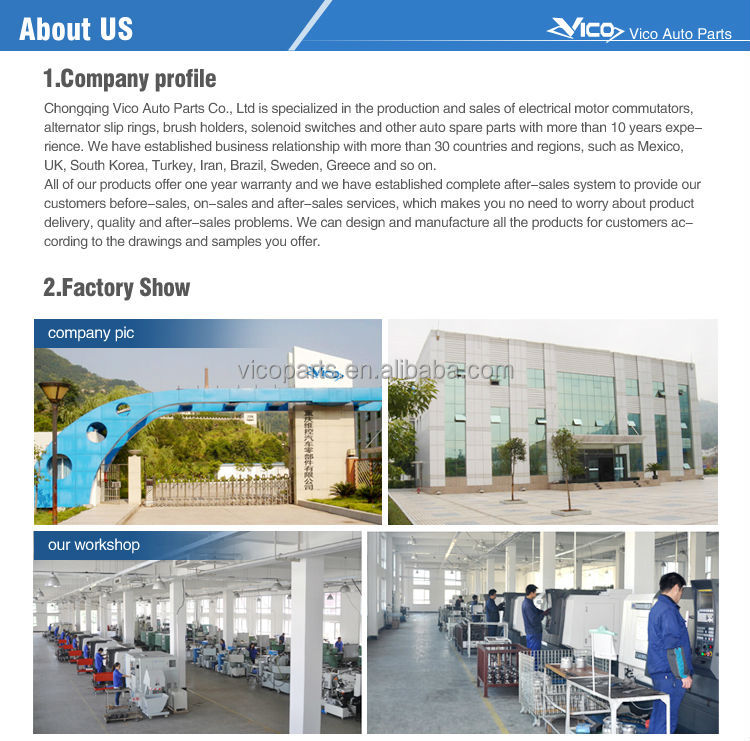 Title: Embracing Excellence: A Story of Success at Shengzhou Yueya Tie Factory