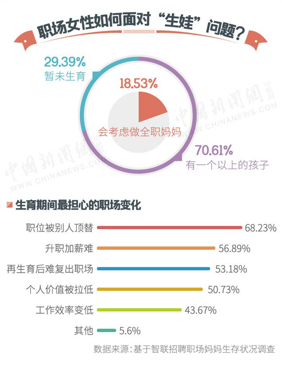 Title: 电子厂女士上班领带要求，专业、优雅与生产力的完美结合