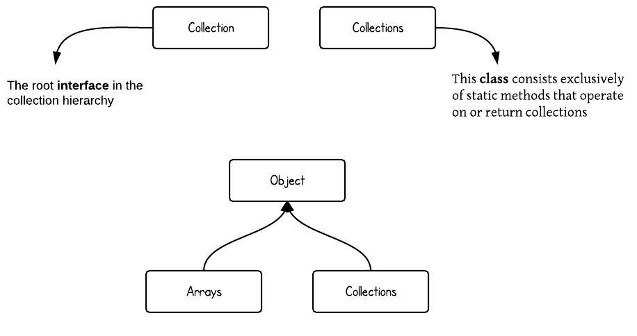 Title: Pattern Diagrams for Gingham Ties