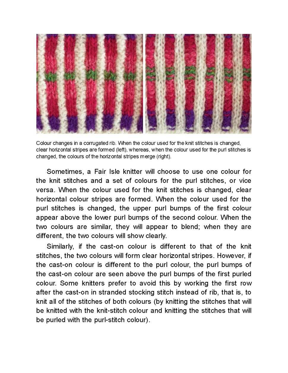 Title: Mastering the Art of  ties and Scarves: A Comprehensive Guide to Knitting, Tie- dying and Woven Patterns