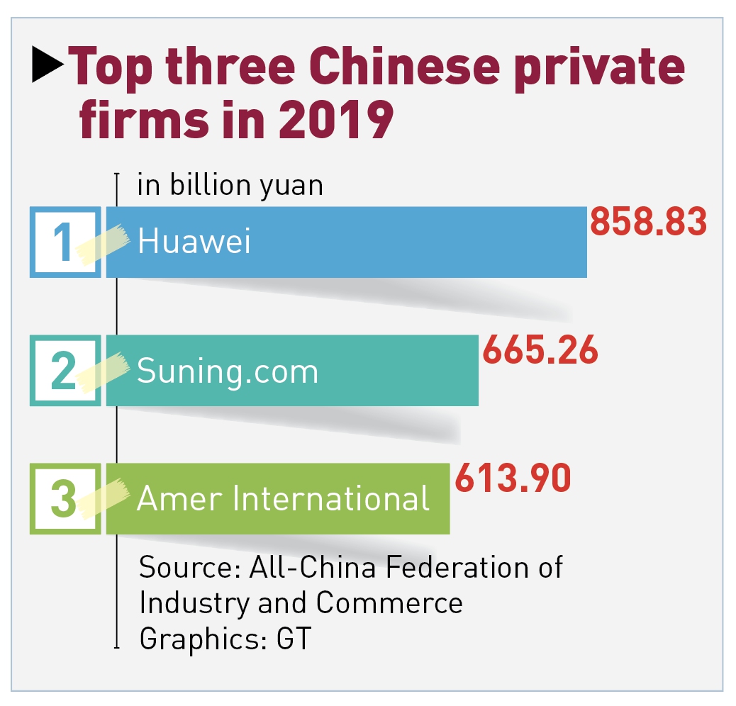 Top Domestic High-end Tie Brands in China