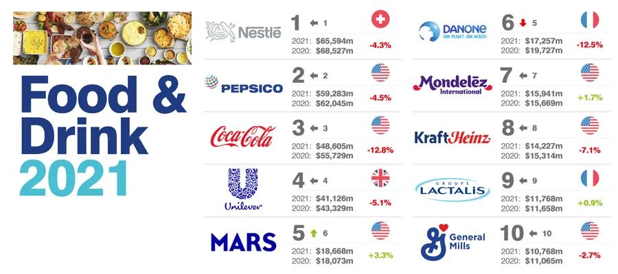 Top 10 Brand Name Ties