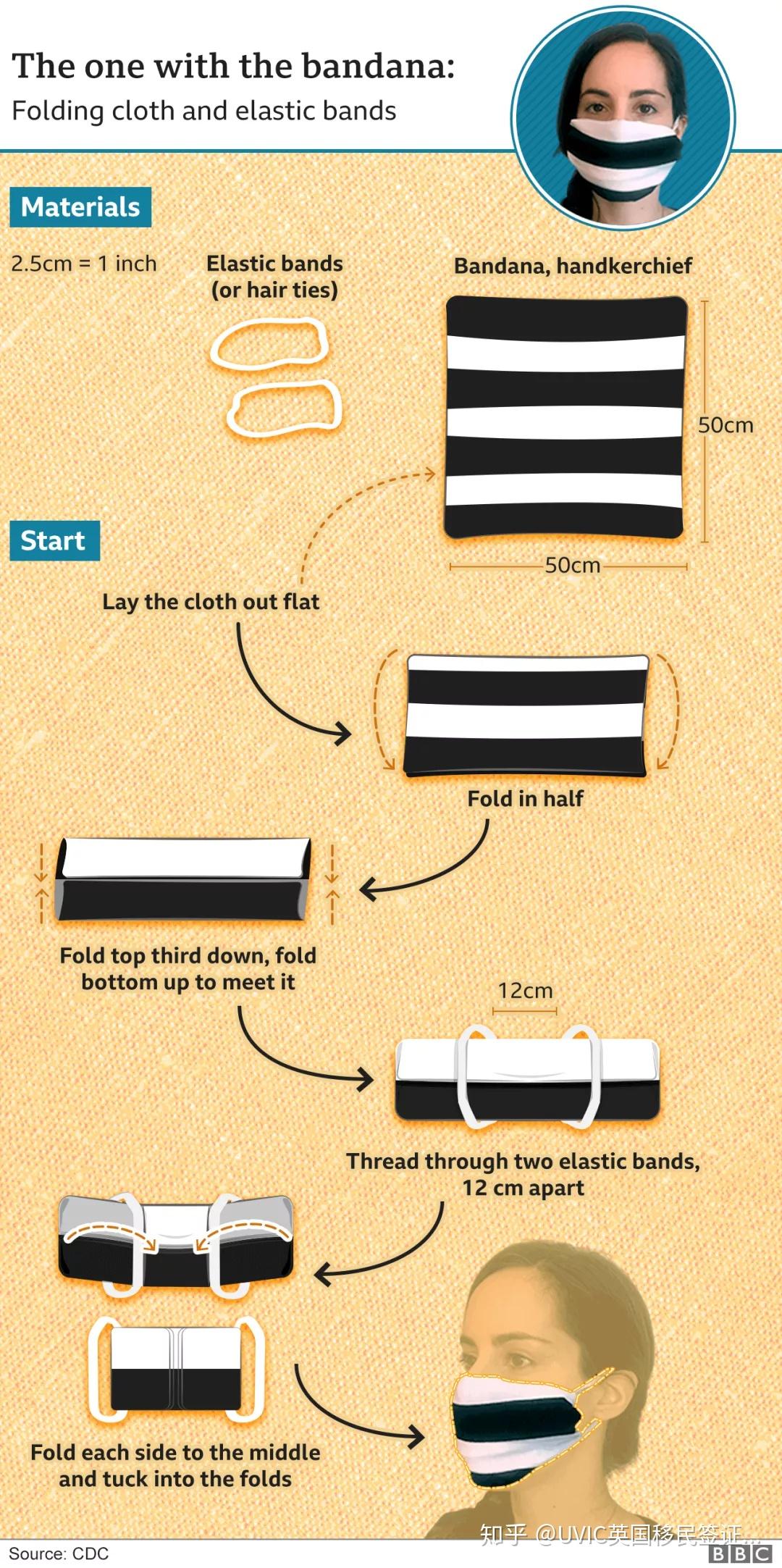 Title: Matching Ties for Oblong Face Types: A Comprehensive Guide