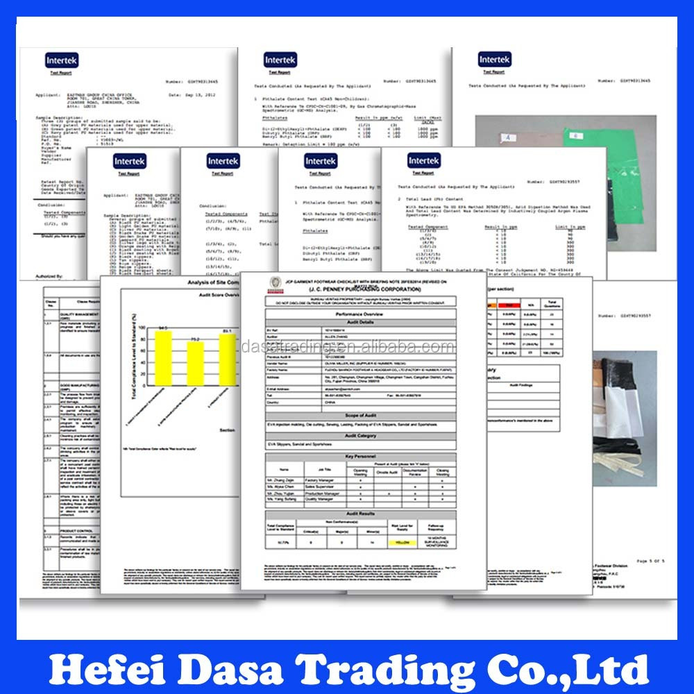 Title: Brand Planning and Resume Development for Tie Brands