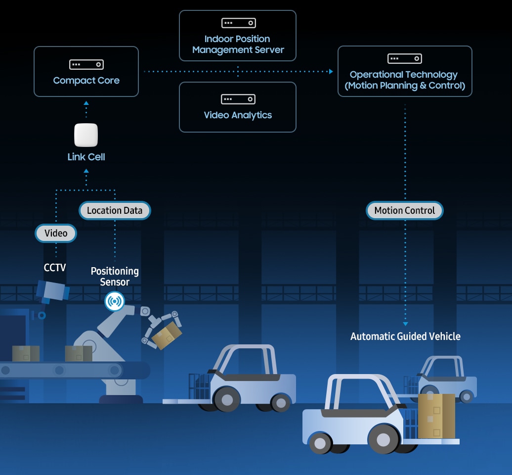 Title: Tie Auto: The Hidden Gem of the Automotive Industry