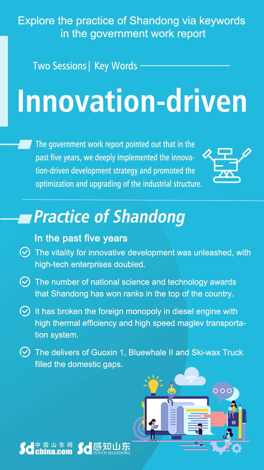 Title: Leading and Driving Key Enterprises: The Power of Innovation and Progress