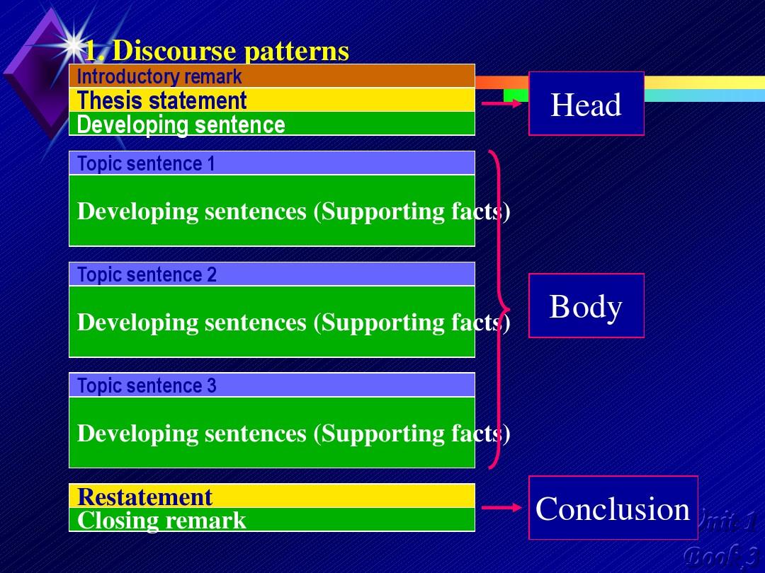 Title: The Distinctive Attributes of Yellow Ties and Purple Ties: A Comprehensive Analysis