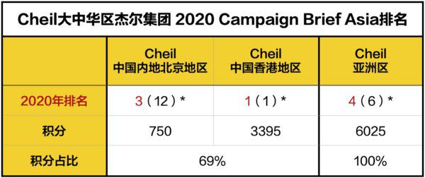 Title: Chinas Top 10 Leading Tie Brands: A Comparison of Quality and Style