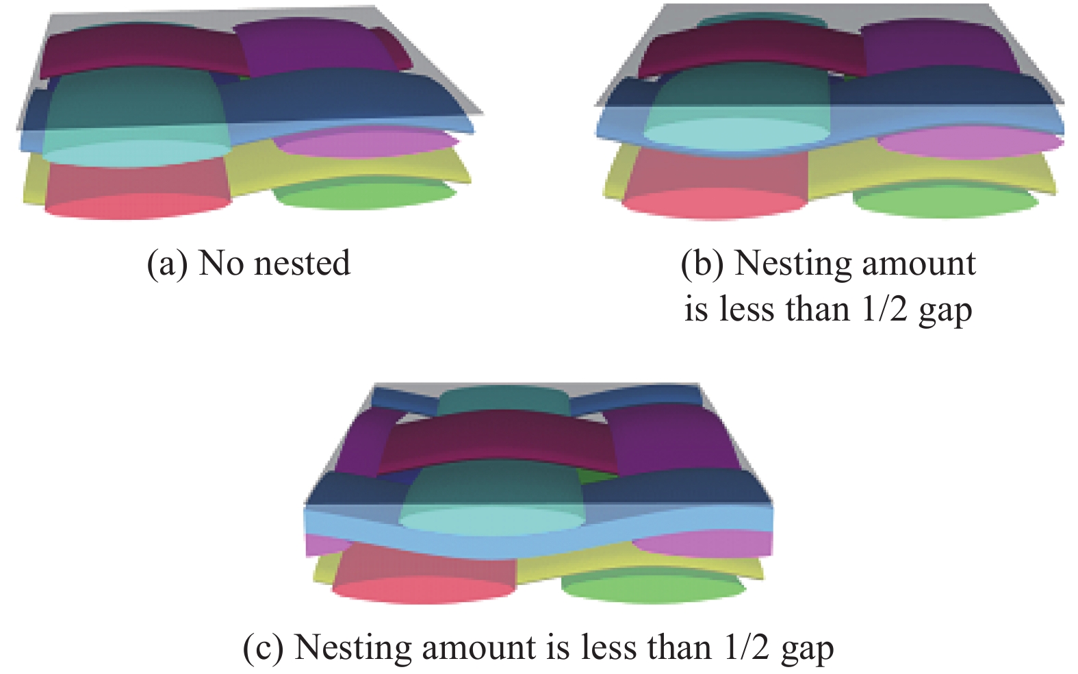 Title: Understanding the Various Types and Materials of Ties