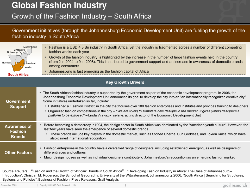 Title: The Evolution of Stock Market Personnel Ties: A Study on the Changing Fashion in Financial Industry