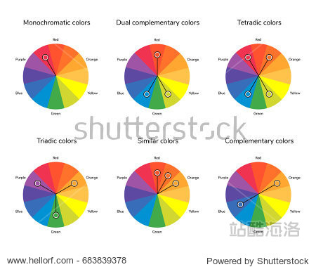 Color Coordination Chart for Custom-made Ties