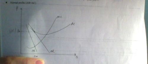 Title: The Distinction between Ties and Rabbit-Wearing: A Comparision