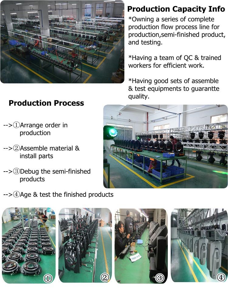 Title: Assessing Guangzhou Baiyun Tie Factory: A Detailed Review