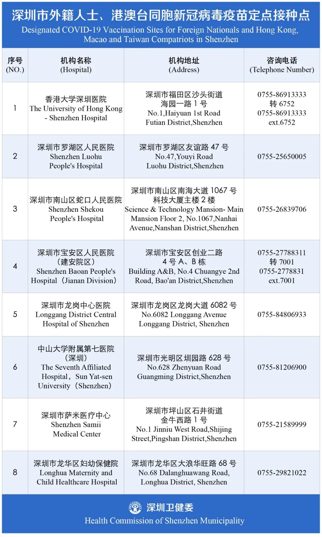 Title: Recruitment Notice: Shengzhou Xingda Tie Clip Factory is Hiring