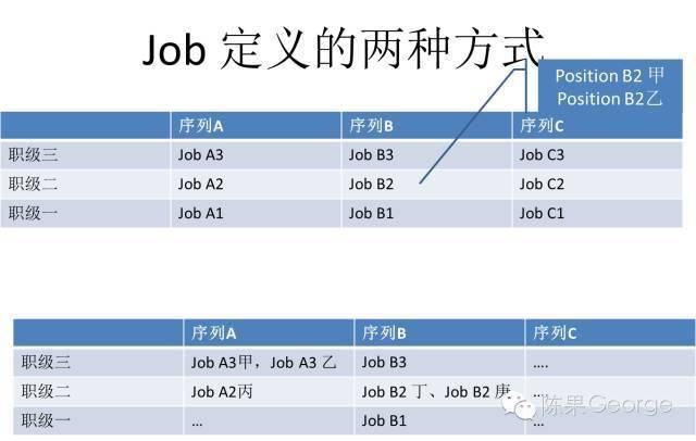 Title: Job Recruitment Information for Shaoxing Xinchang Tie Factory