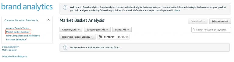 Shengzhou Tie Brand Analysis