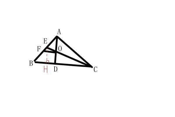 Normal Division of a Tie