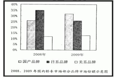 Domestic Tie Brands in China: A Tale of Quality and Tradition