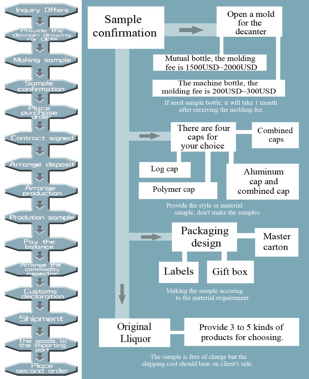 Title: How a Flight Attendant Ties a Tie with precision: A Comprehensive Guide