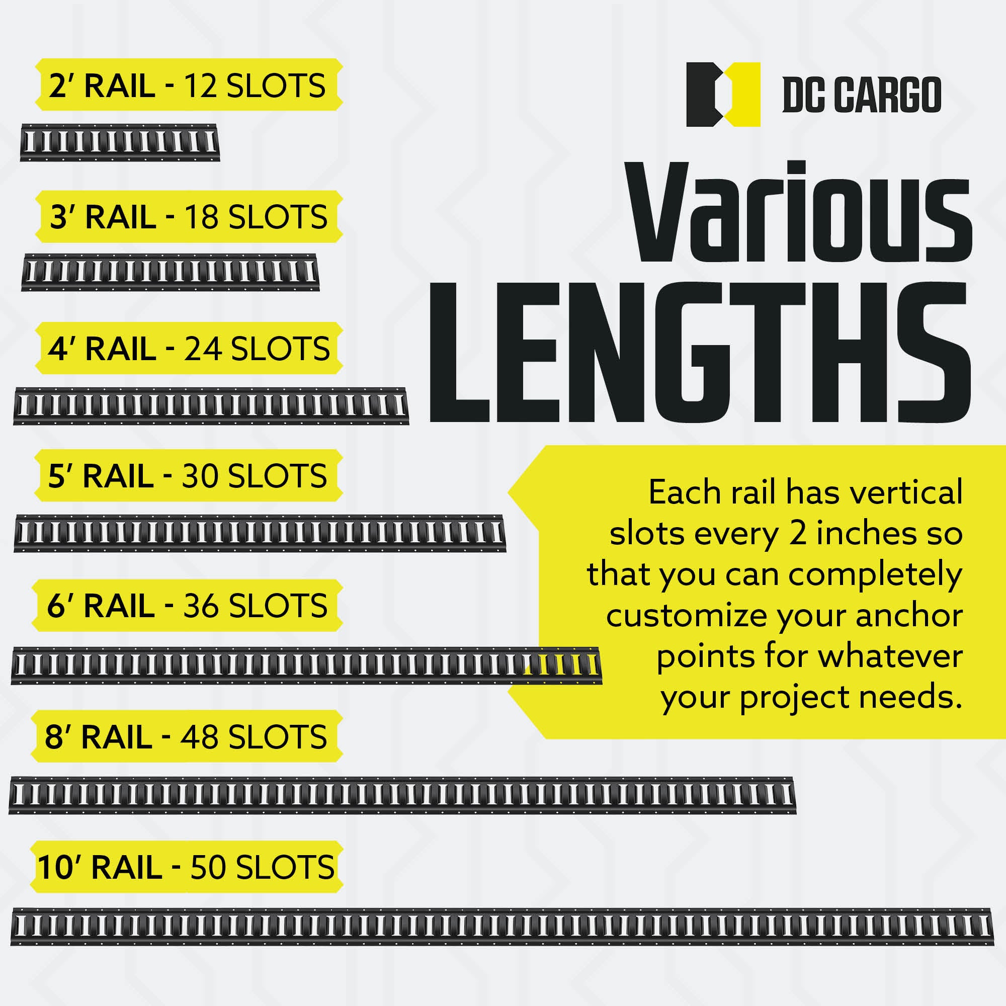 Low-End Tie Brands Ranking