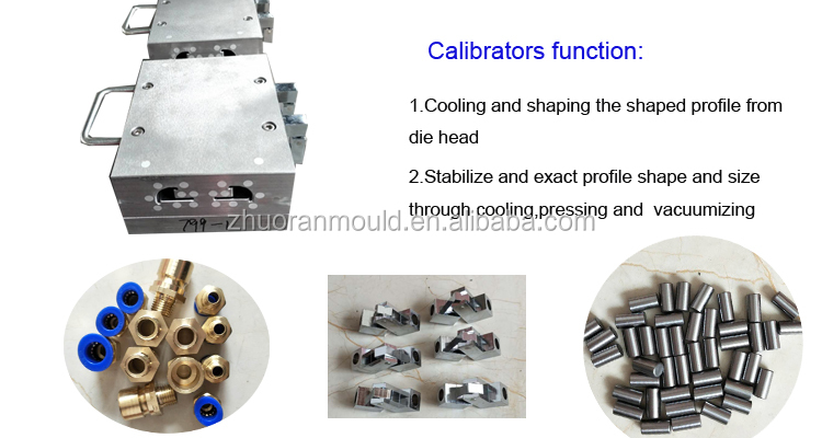 Title: Exploring the Various Models of Collar Factory Specialized Equipment