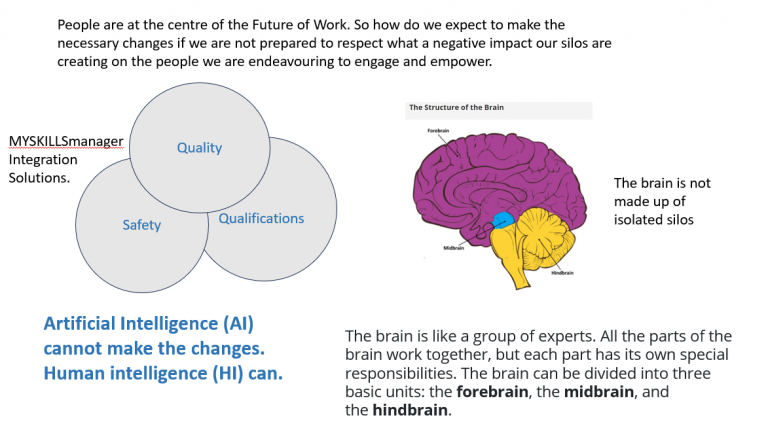 Title: The Evolution and Advancement of Artificial Intelligence in Various Industries