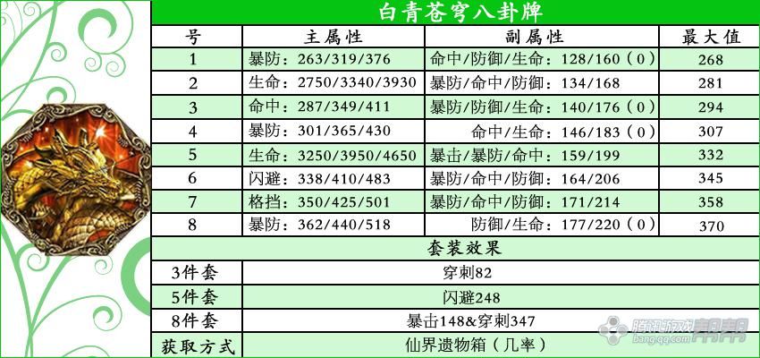 领带品牌等级分类图解图片