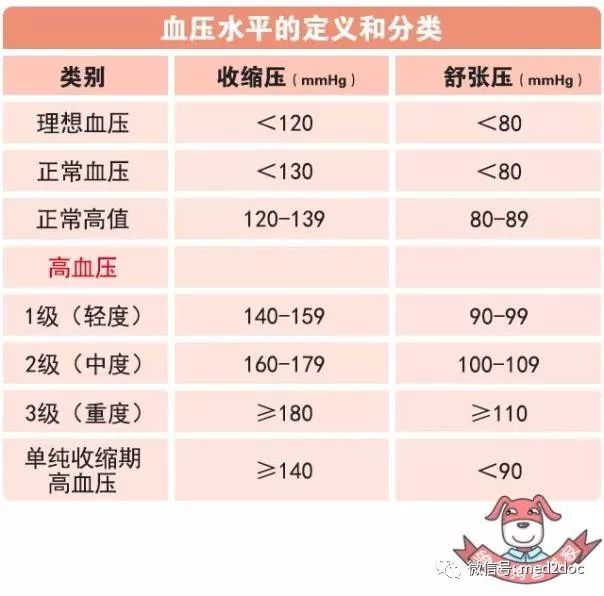 领带品牌等级分类图解图片