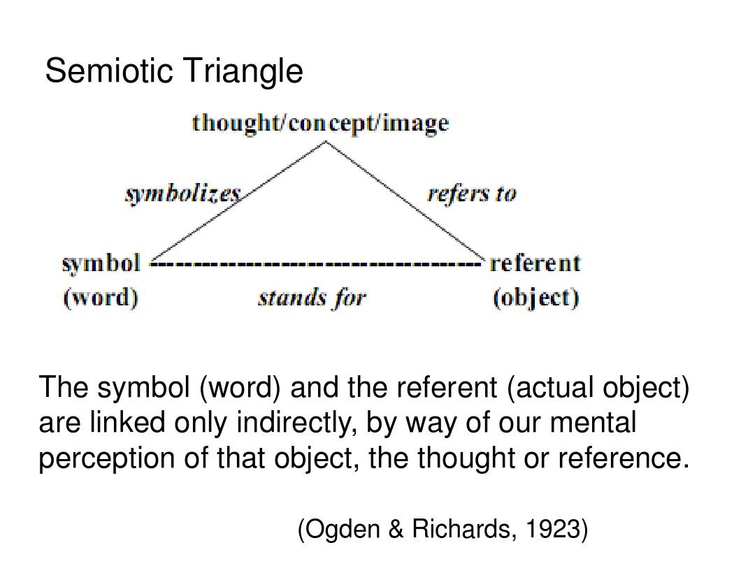 Title: A Comparative Analysis: The Art of Tie Tying - A Tale of Individual Differences