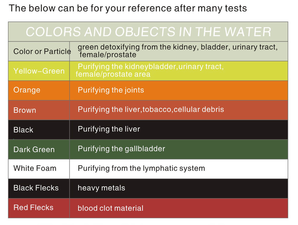 Title: A Comprehensive Guide to the Differences between Black and Red Ties (With Images)