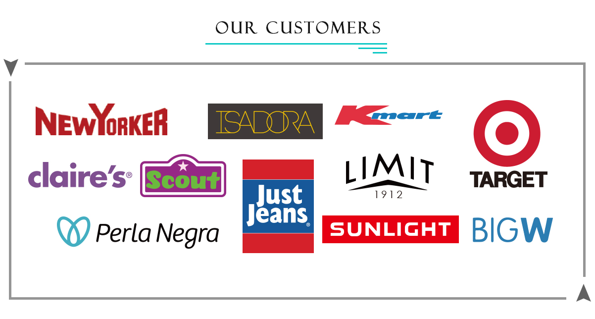 Top Brands for Global Ties