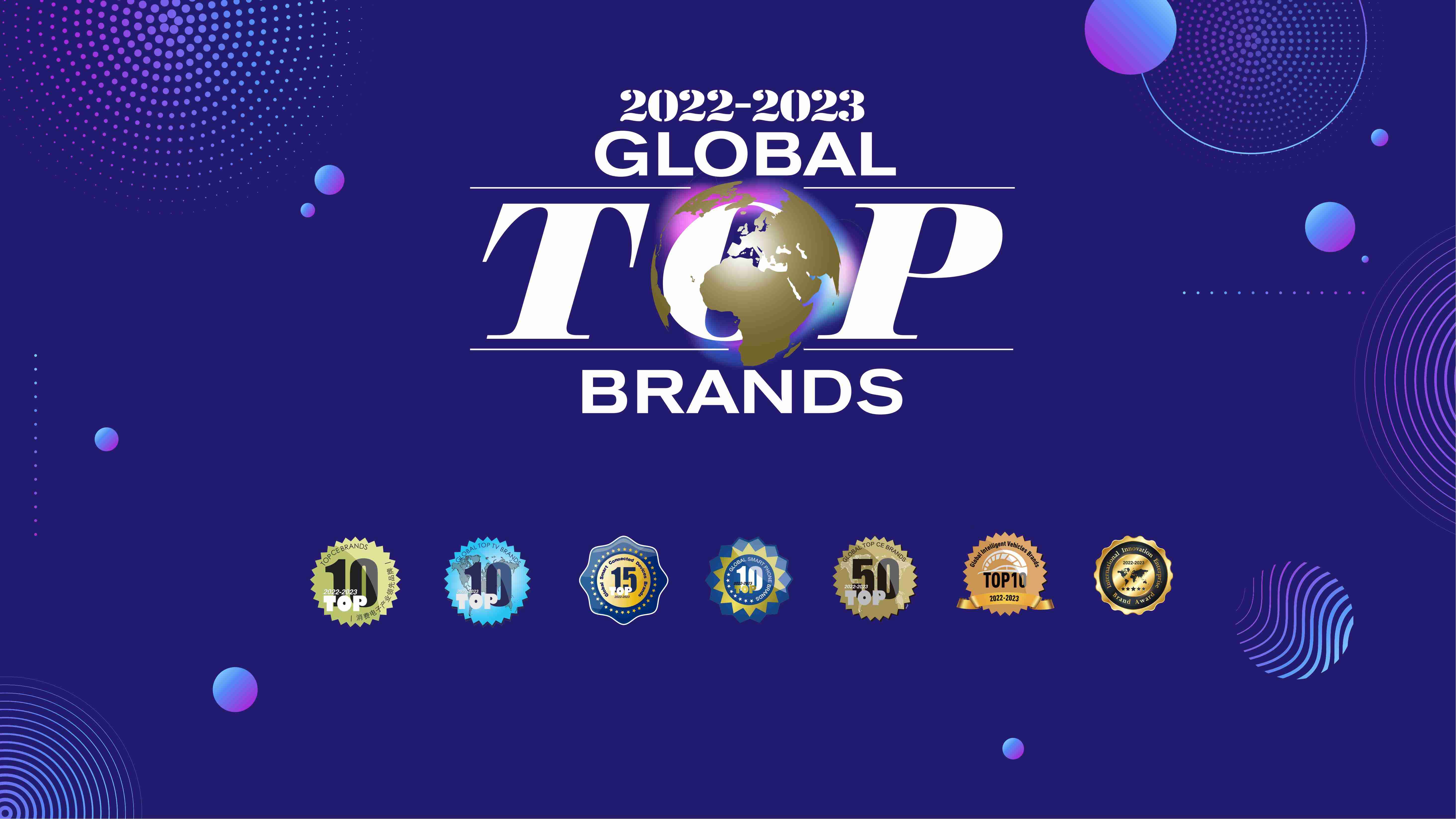 Top Brands for Global Ties