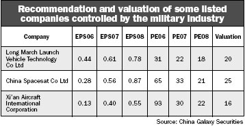 Military Men and Women’s Ties: A Cultural and Functional Exploration