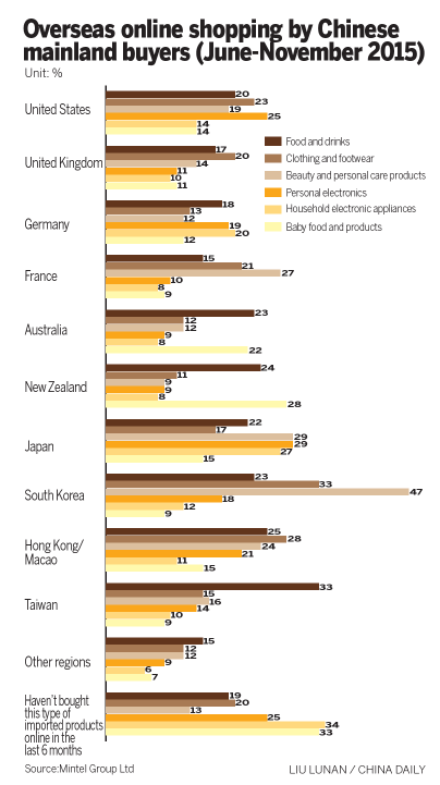 Title: A Comparative Analysis of Japanese and Korean Ties: Which One Reigns Supreme?