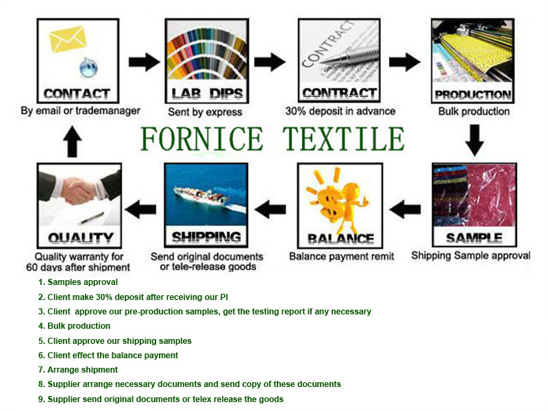 Title: Exploring the International Textile City: Where Are the Manufacturers Tie Factories?