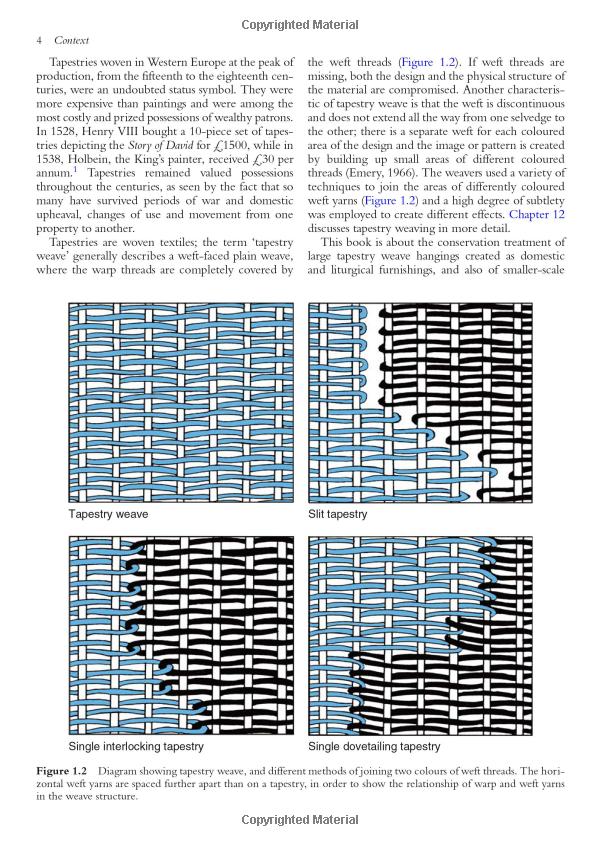 Title: Comparing the Patterns and Meanings of Ties: A Visual Exploration