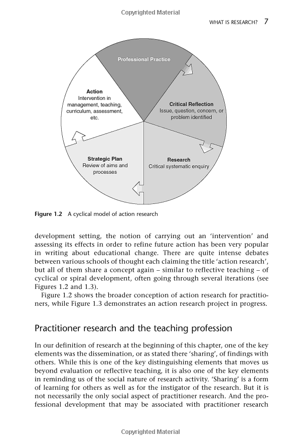 Title: A Comprehensive Guide to the Practical Experience of Leading and Guiding