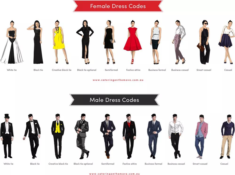 Red Dress Code with Tie: A Look into a Feminine Brand