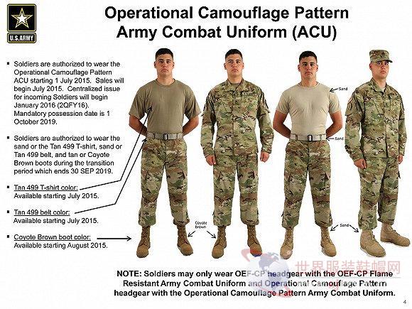 Air Force Uniform: The Evolution of Collars and Ties