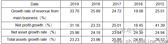 Title: Recruitment at Shengzhou Hengda Tie Factory: A Comprehensive Analysis